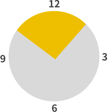 1回3時間のご利用ケース​